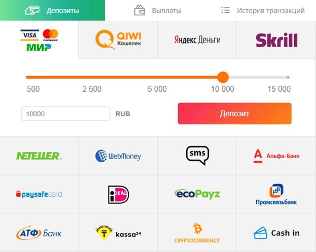 Депозиты и вывод денег SlotV