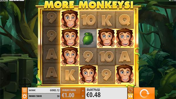 Обзор параметров игры Loco the Monkey